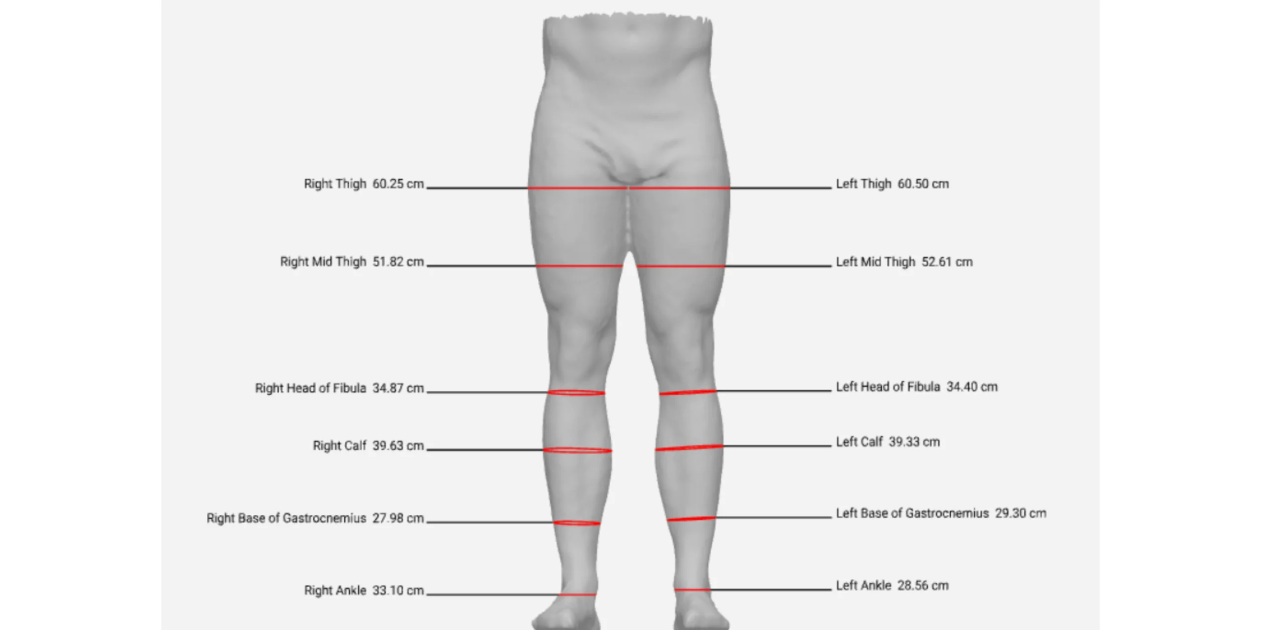 Unlock Dozens of New Measurements, Including Hard-to-Capture Areas - 3DMUP Unlock Dozens of New Measurements, Including Hard-to-Capture Areas - 3DMUP