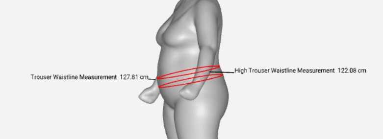 Unlock Dozens of New Measurements, Including Hard-to-Capture Areas Unlock Dozens of New Measurements, Including Hard-to-Capture Areas