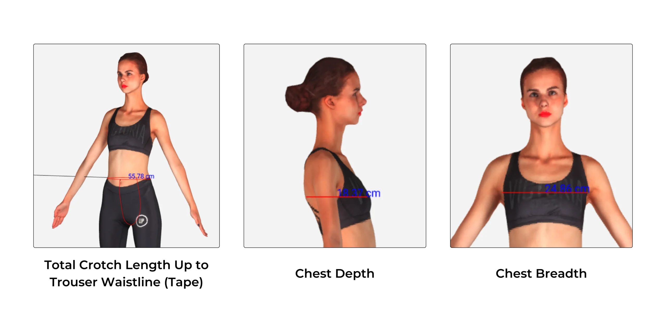 New Measurements_ More Precision for a Better Fit