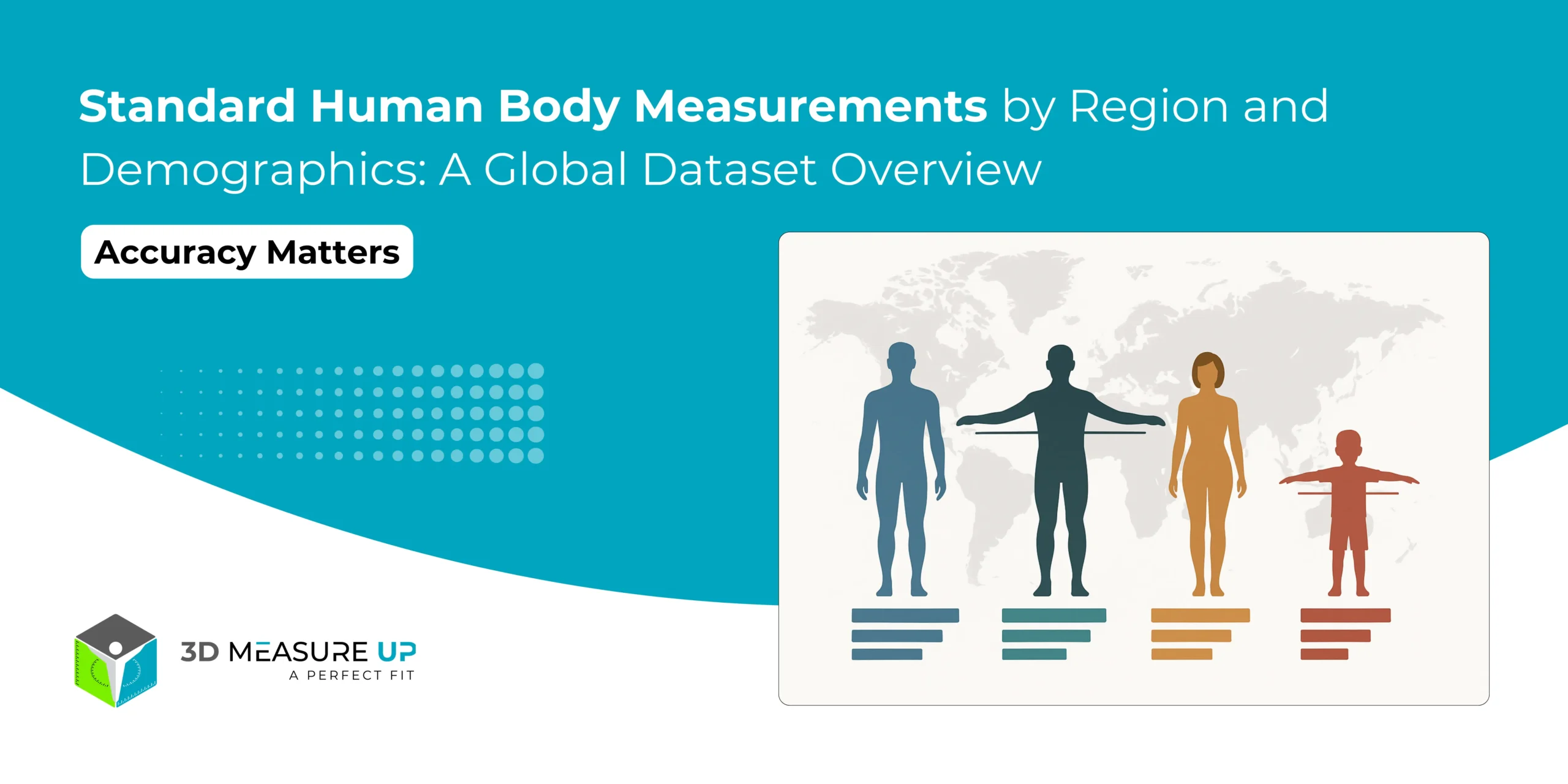 Standard Human Body Measurements by Region and Demographics: A Global Dataset Overview